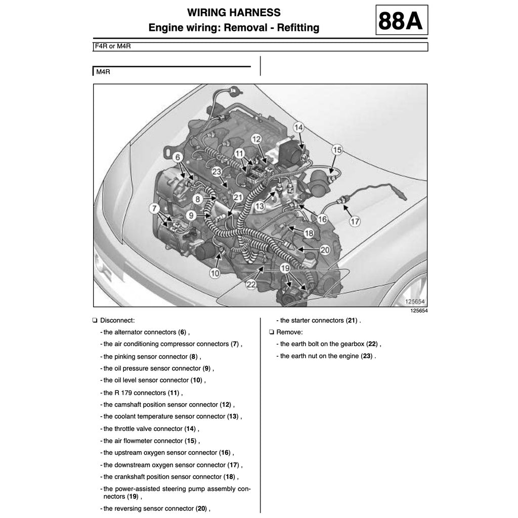 RENAULT LAGUNA III 2007-2015 Full Manual Set – Repair & Maintenance Manual