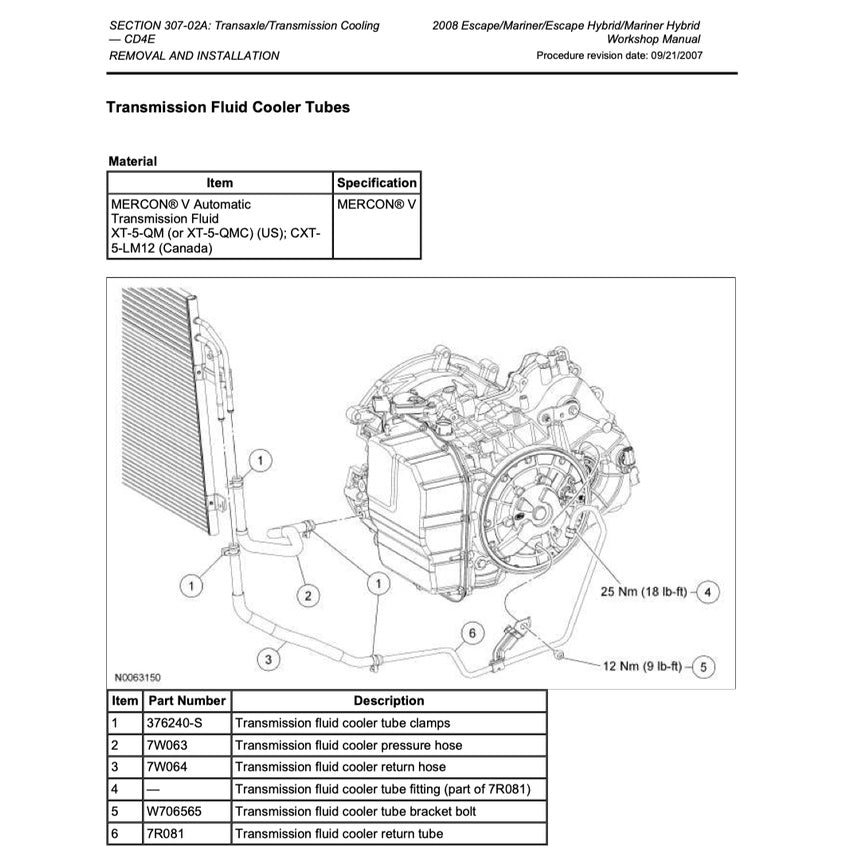 FORD ESCAPE MK2 2008-2012 Full Manual Set – Repair & Maintenance Manual