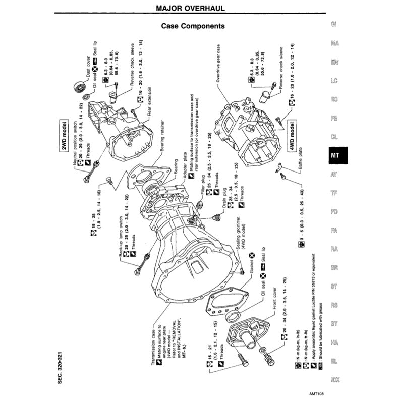 NISSAN PICKUP D21 1985-1997 Full Manual Set – Repair & Maintenance Manual