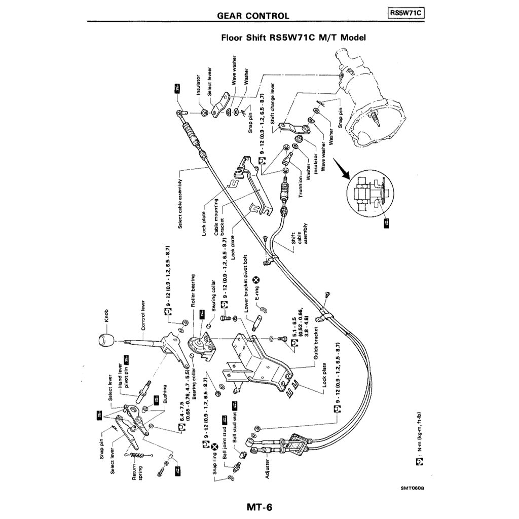 NISSAN VANETTE C22 1985-1994-2010 Full Manual Set – Repair & Maintenance Manual