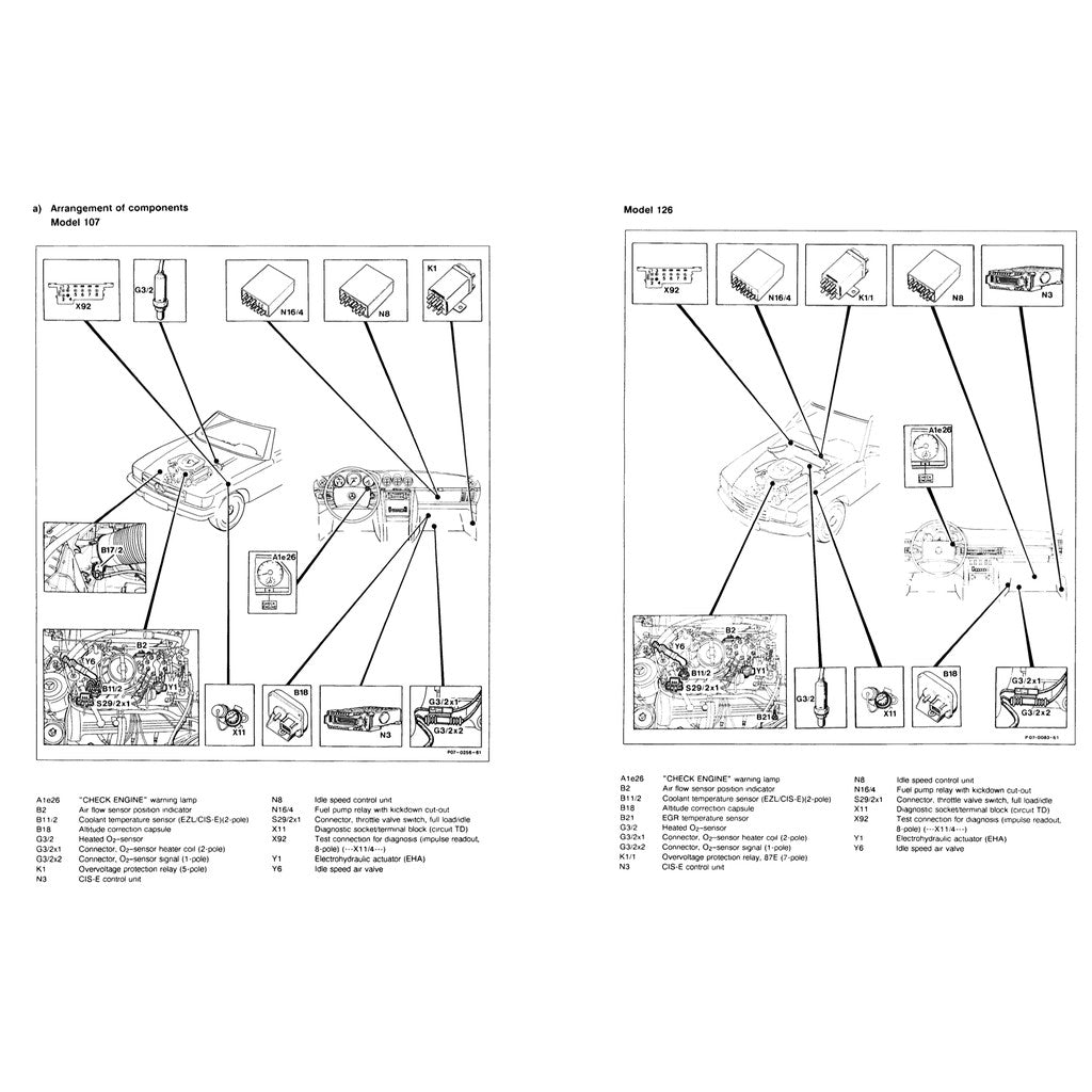 MERCEDES-BENZ ENGINE M117 1971–1992 Full Manual Set – Repair & Maintenance Manual