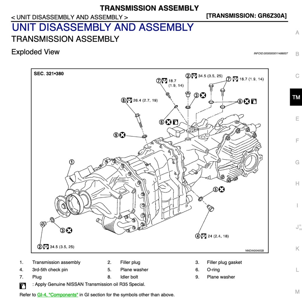 NISSAN GT-R R35 2015-2017 Full Manual Set – Repair & Maintenance Manual