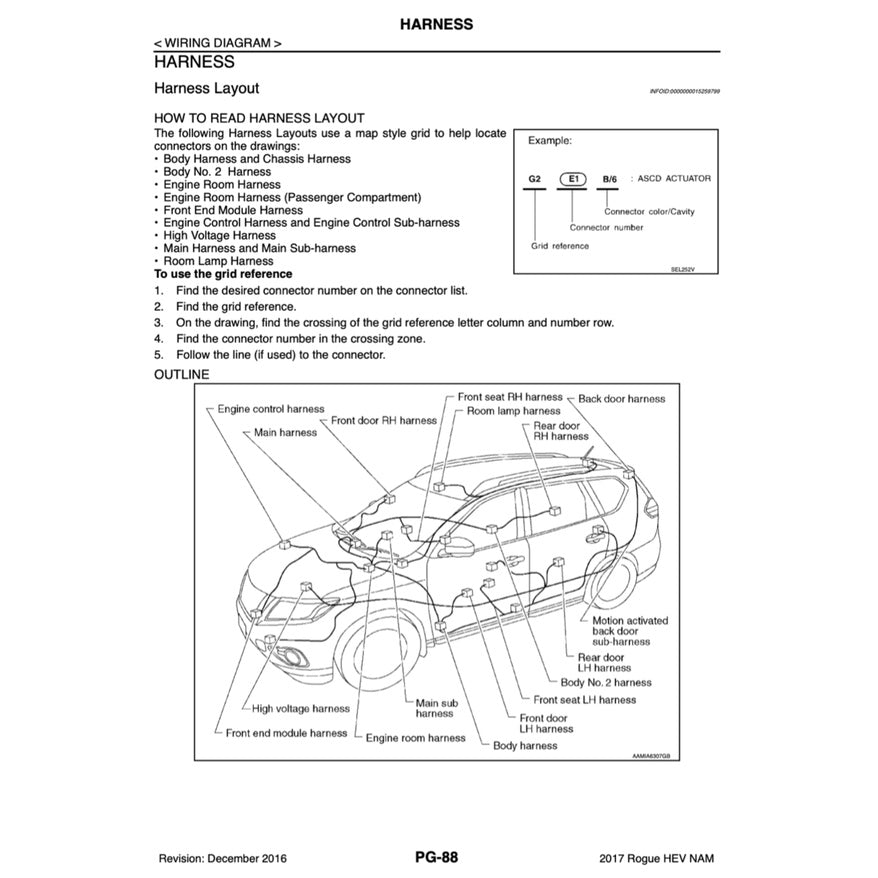 NISSAN X-TRAIL T32 ROGUE HEV 2017-2022 Full Manual Set – Repair & Maintenance Manual