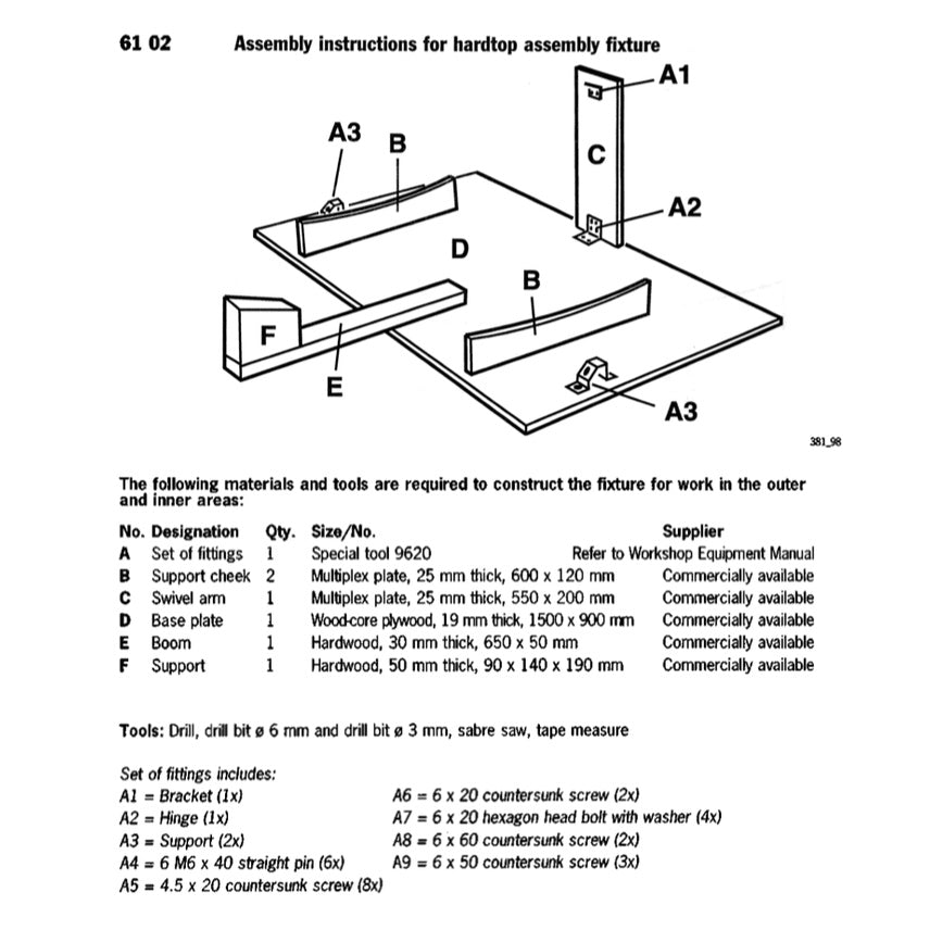 PORSCHE 986 1997-2004 Full Manual Set – CONVERTIBLE TOP SERVICE REPAIR MANUAL