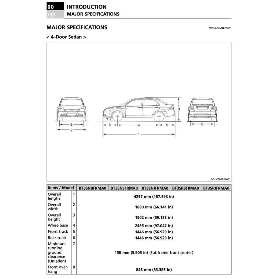 PROTON SAGA BLM IAFM 2008-2010 Full Manual Set – Repair & Maintenance Manual
