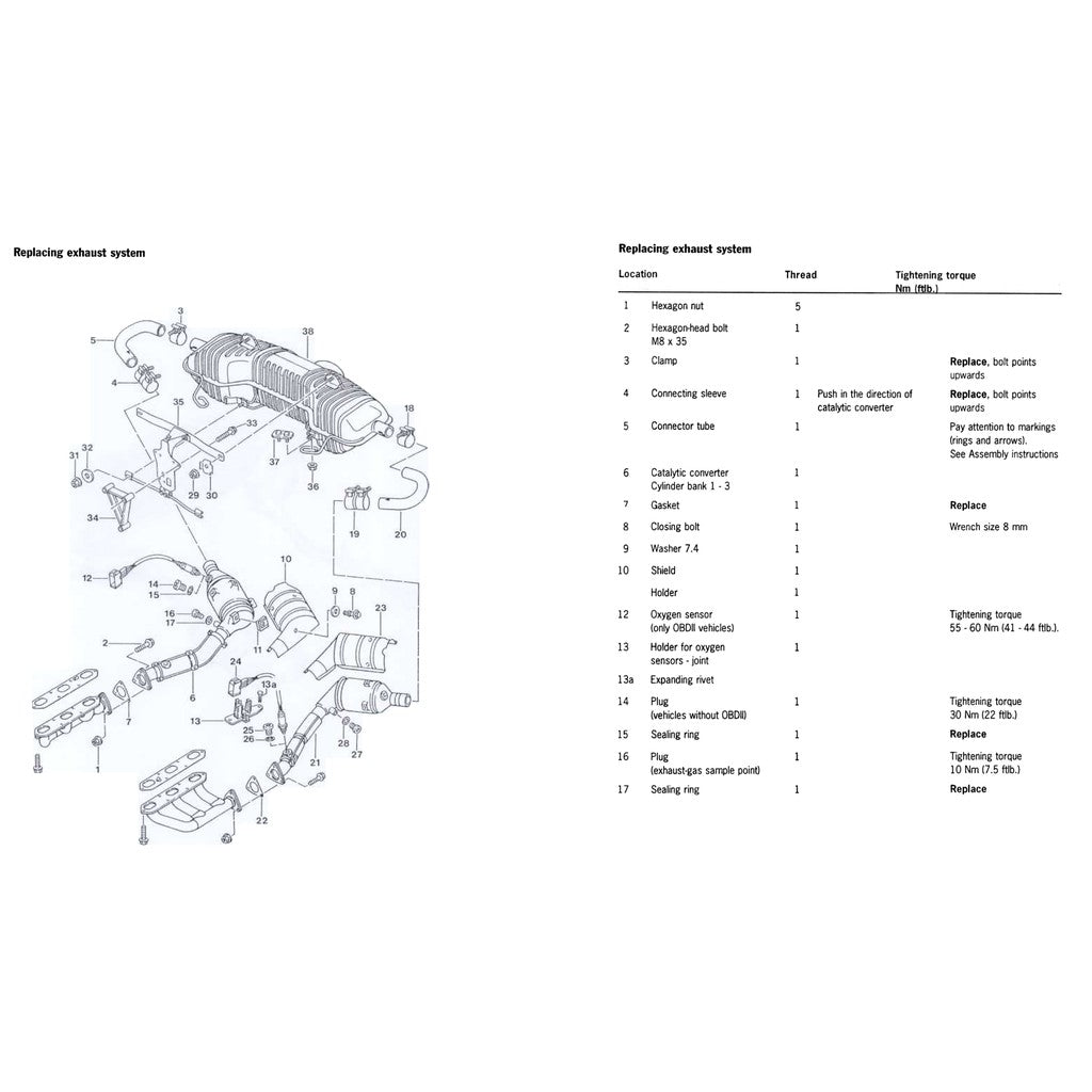PORSCHE BOXSTER 986 1997-2004 Full Manual Set – Repair & Maintenance Manual and Spare Parts Catalog