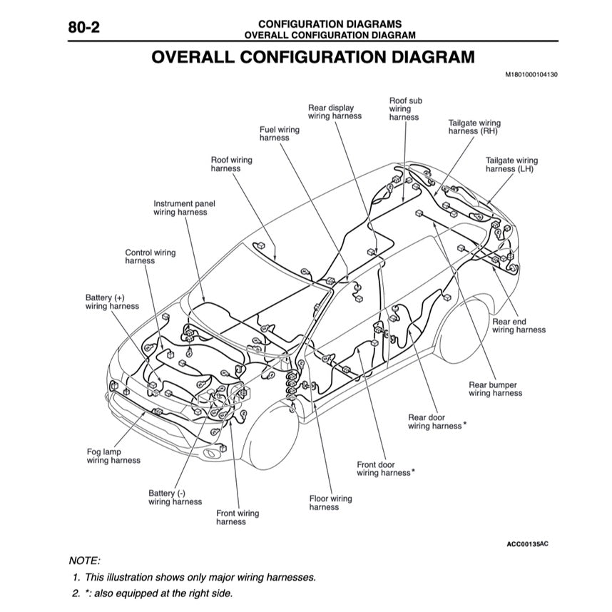 MITSUBISHI OUTLANDER III GF 2013-2018 Full Manual Set – Repair & Maintenance Manual