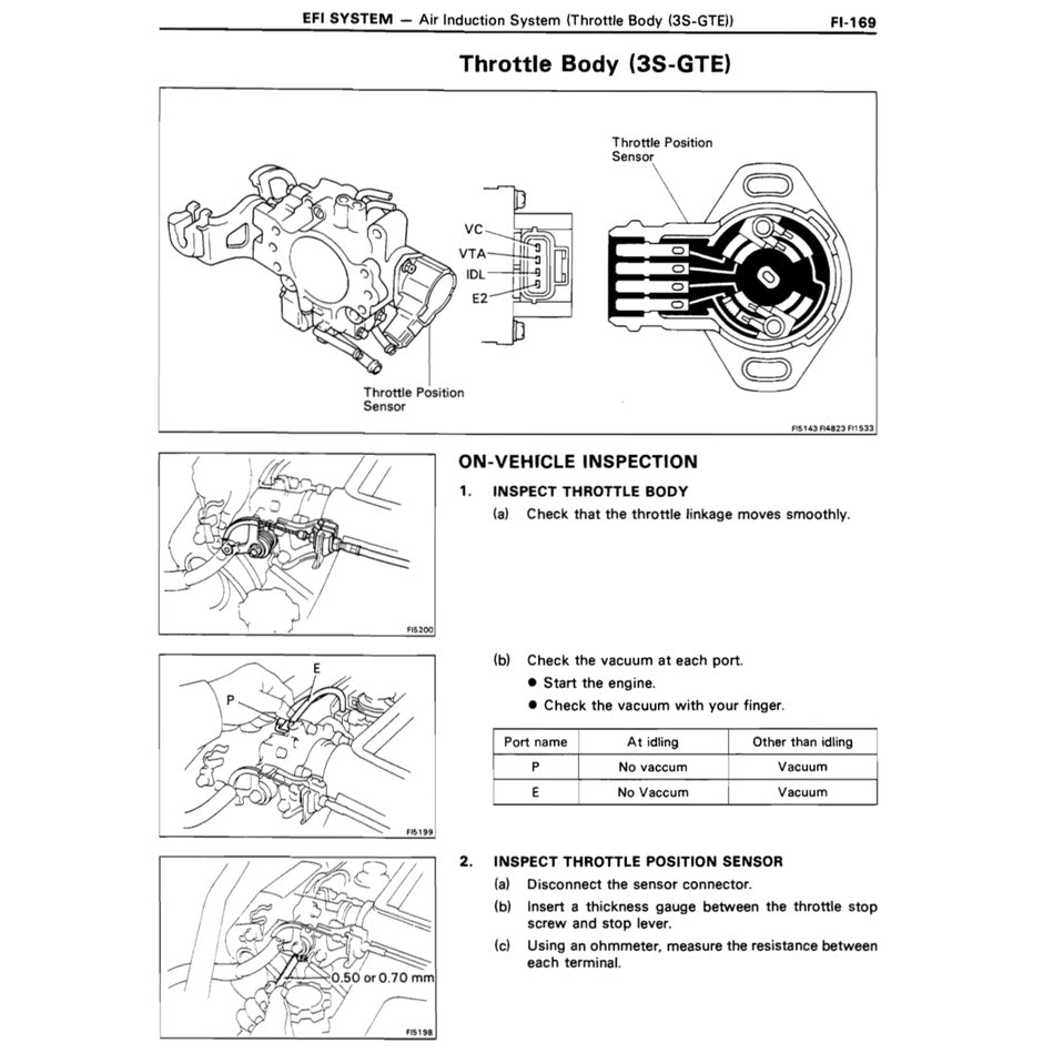 TOYOTA ENGINE 3S-GE / 3S-GTE/ 5S-FE SERVICE REPAIR WORKSHOP MANUAL