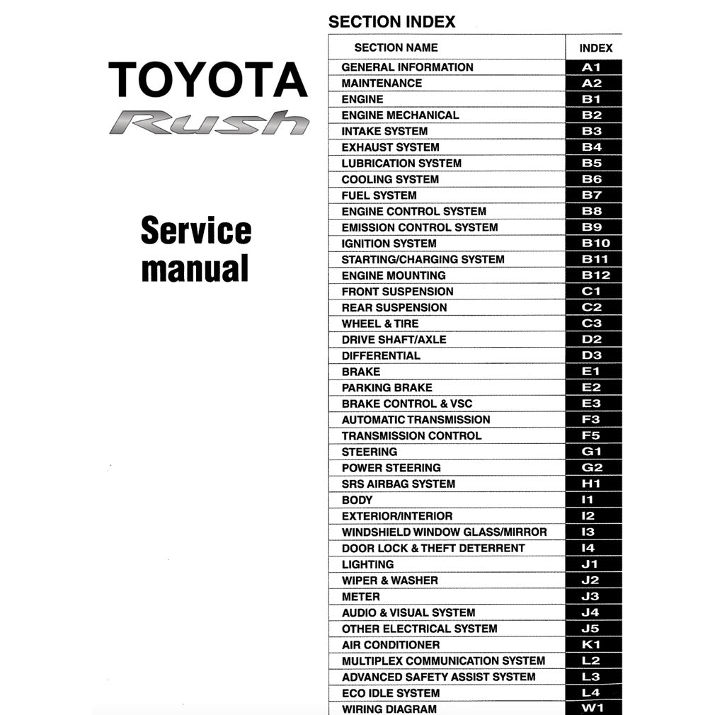 TOYOTA RUSH F800 2017-2023 Full Manual Set – Repair & Maintenance Manual