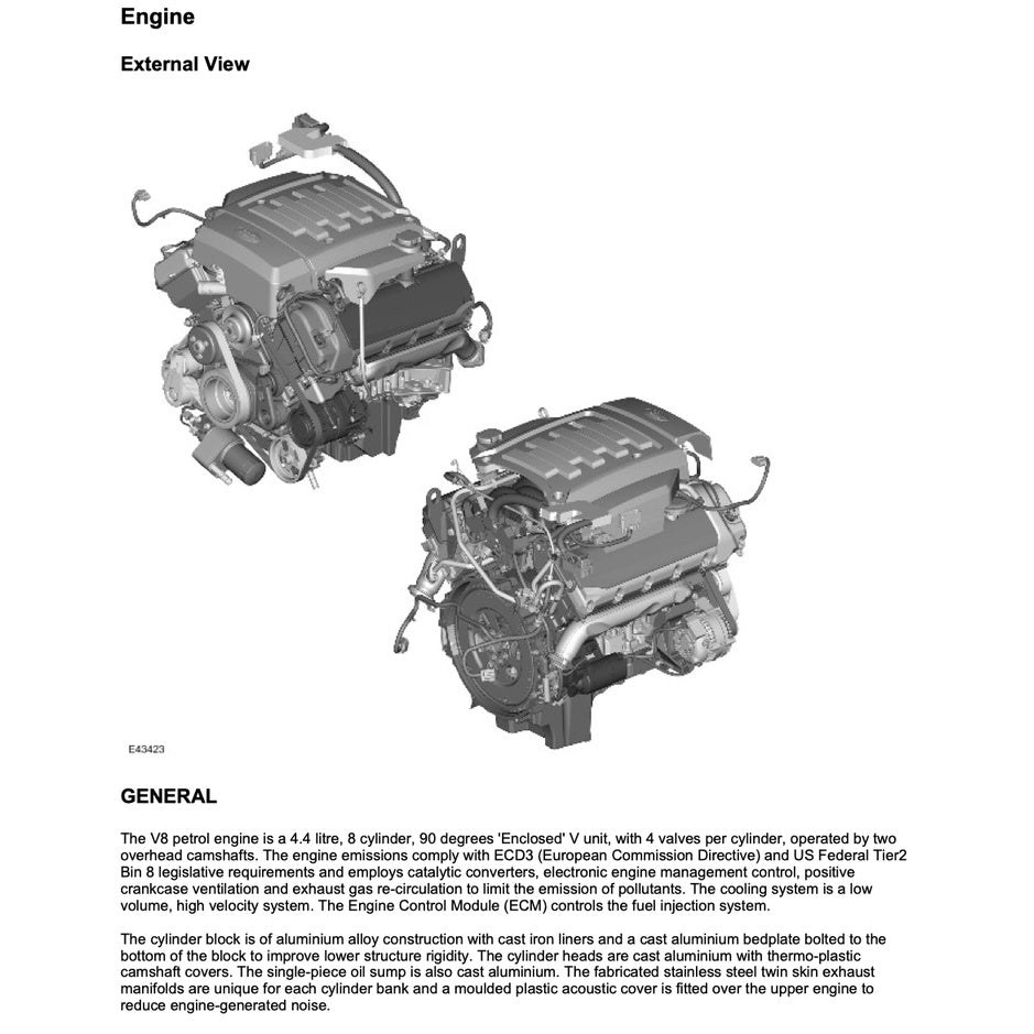 LAND ROVER DISCOVERY LR3 L319 2004-2009 Full Manual Set – Repair & Maintenance Manual