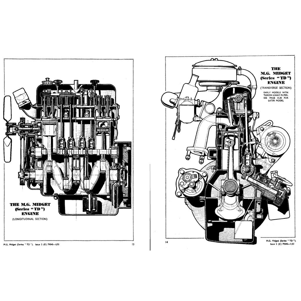 MG MIDGET Service Manual TD/TF 1936-1955