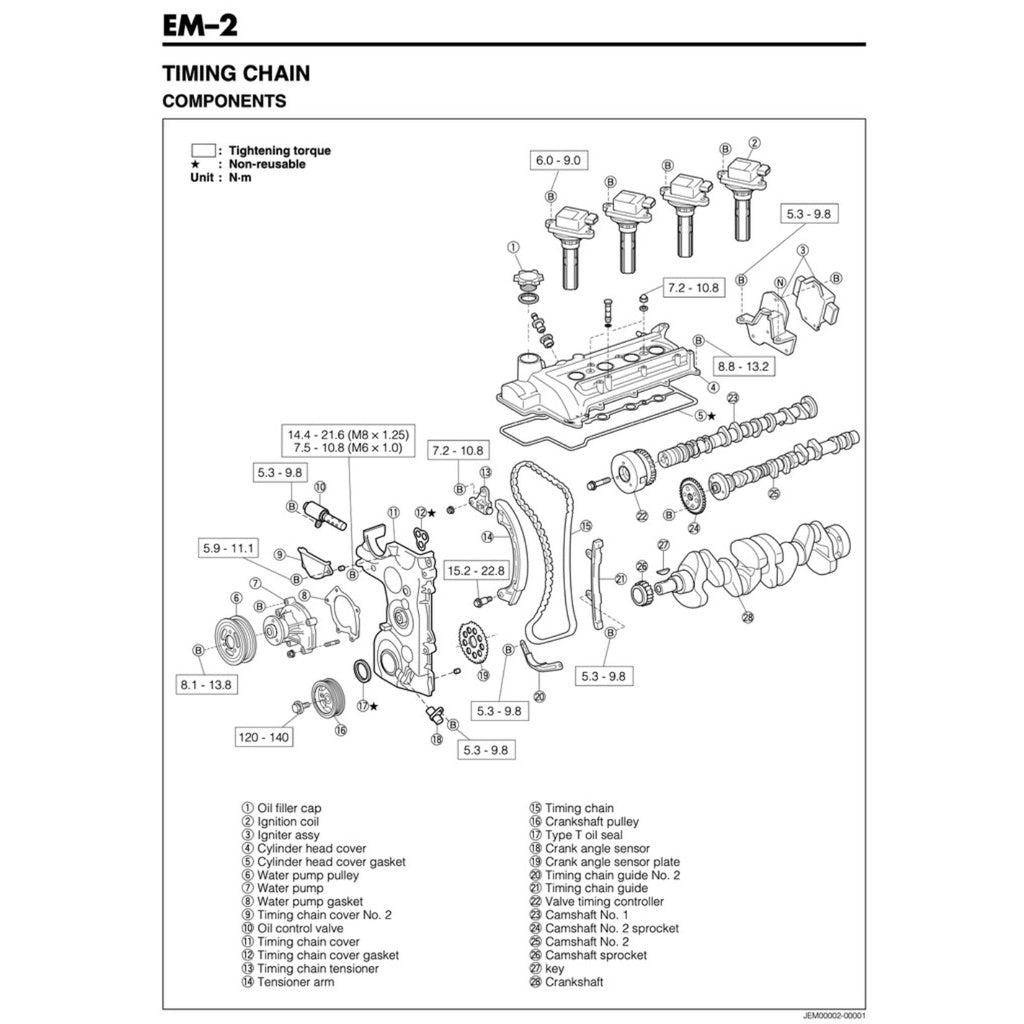 DAIHATSU TERIOS J200/F700 2006-2018 Full Manual Set – Repair & Maintenance Manual