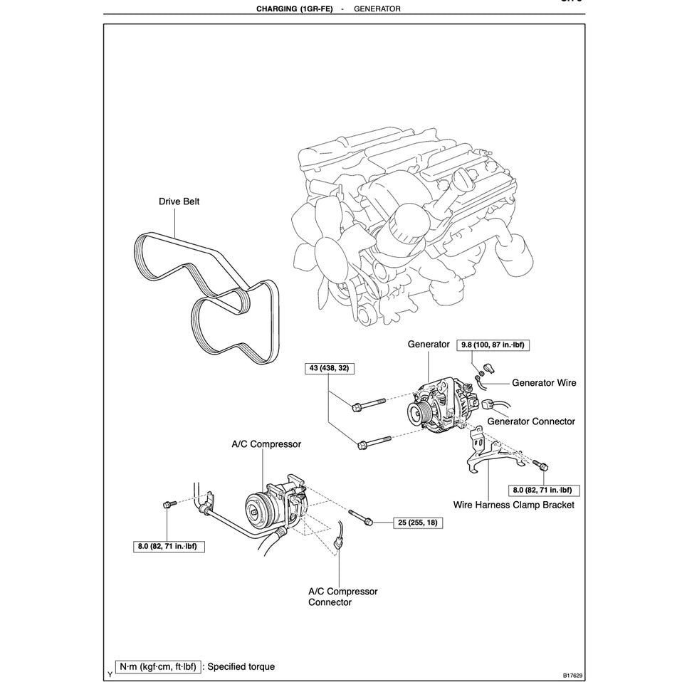 TOYOTA ENGINE 1GR-FE VVT-I Full Manual Set – SERVICE REPAIR WORKSHOP MANUAL