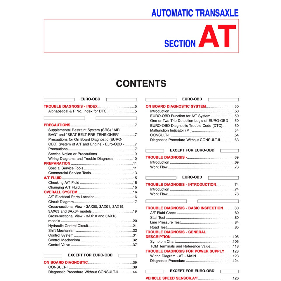 NISSAN SENTRA / SYLPHY N16 2005-2012 Full Manual Set – Repair & Maintenance Manual