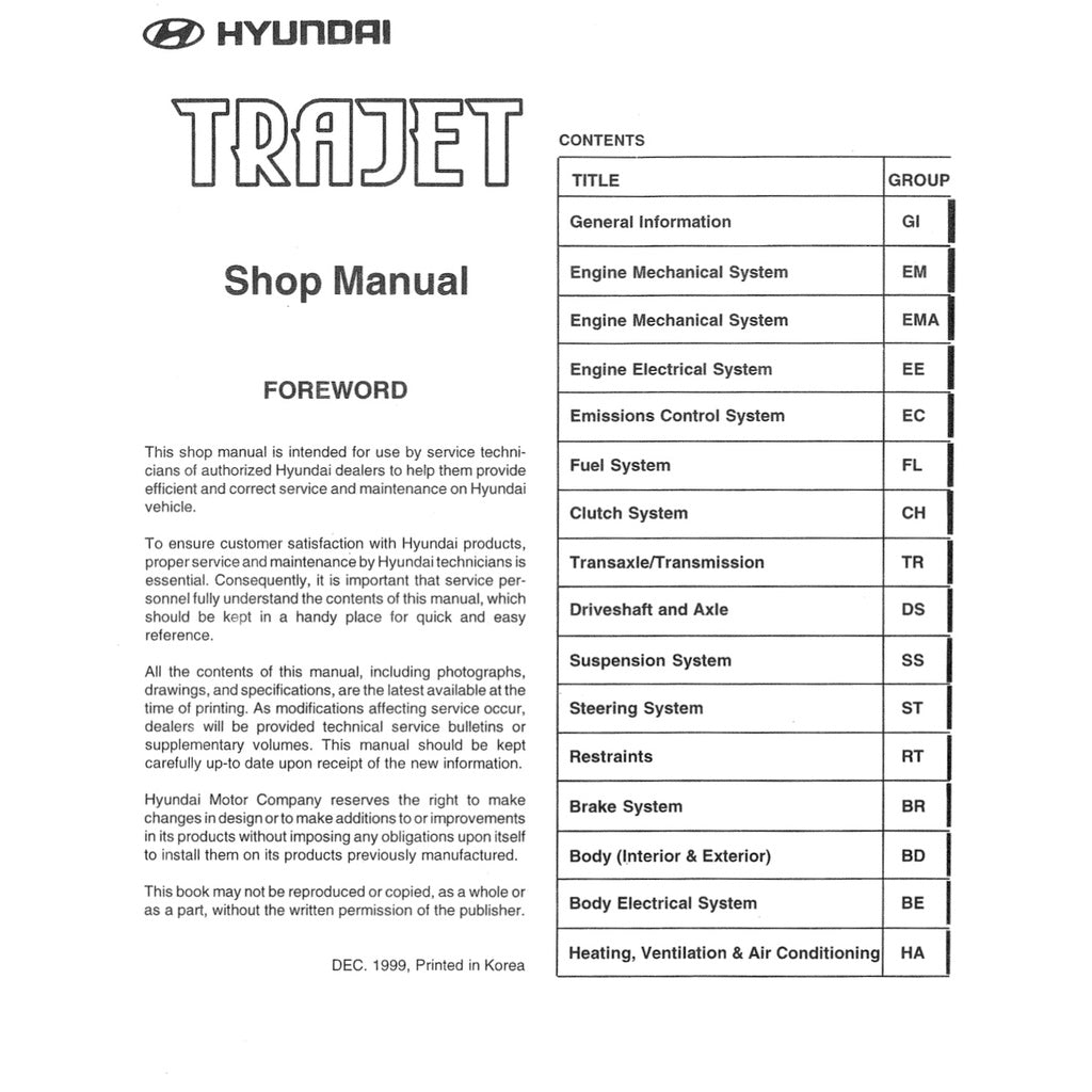HYUNDAI TRAJET 1999-2008 Full Manual Set – Repair & Maintenance Manual