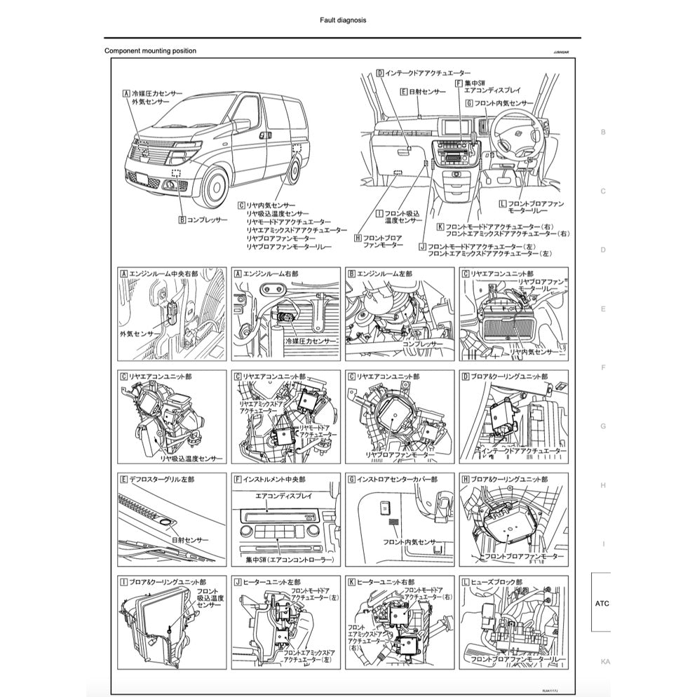 NISSAN ELGRAND E51 2001-2010 Full Manual Set – Repair & Maintenance Manual