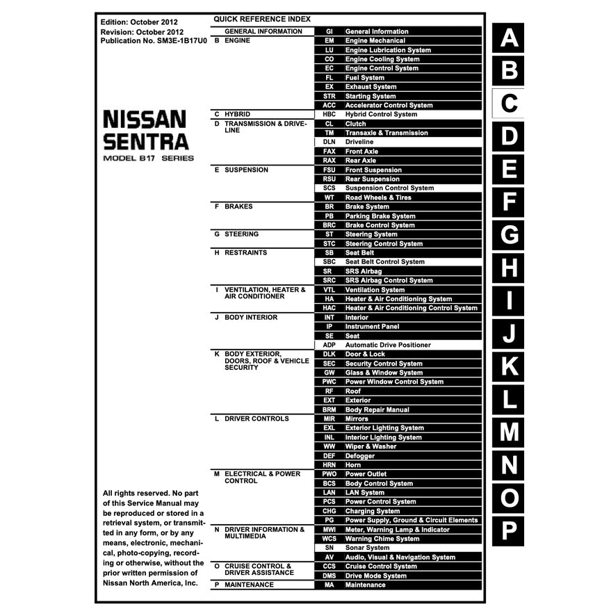 NISSAN SENTRA / SYLPHY B17 2012-2016 Full Manual Set – Repair & Maintenance Manual