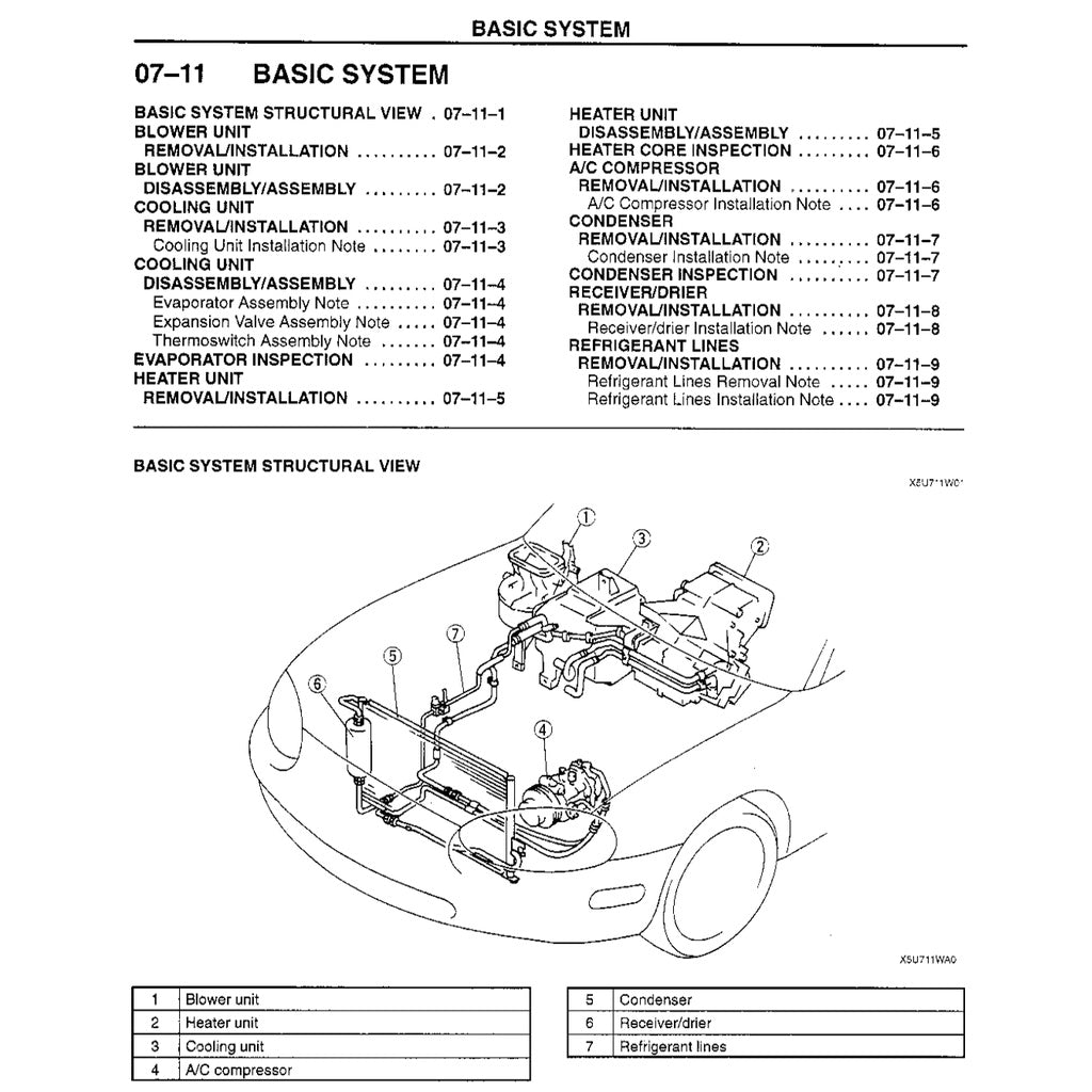 MAZDA MX-5 MIATA NB SERIES 1999-2004 Full Manual Set – Repair & Maintenance Manual