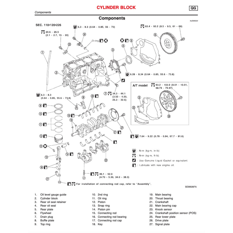 NISSAN SENTRA / SYLPHY N16 2005-2012 Full Manual Set – Repair & Maintenance Manual