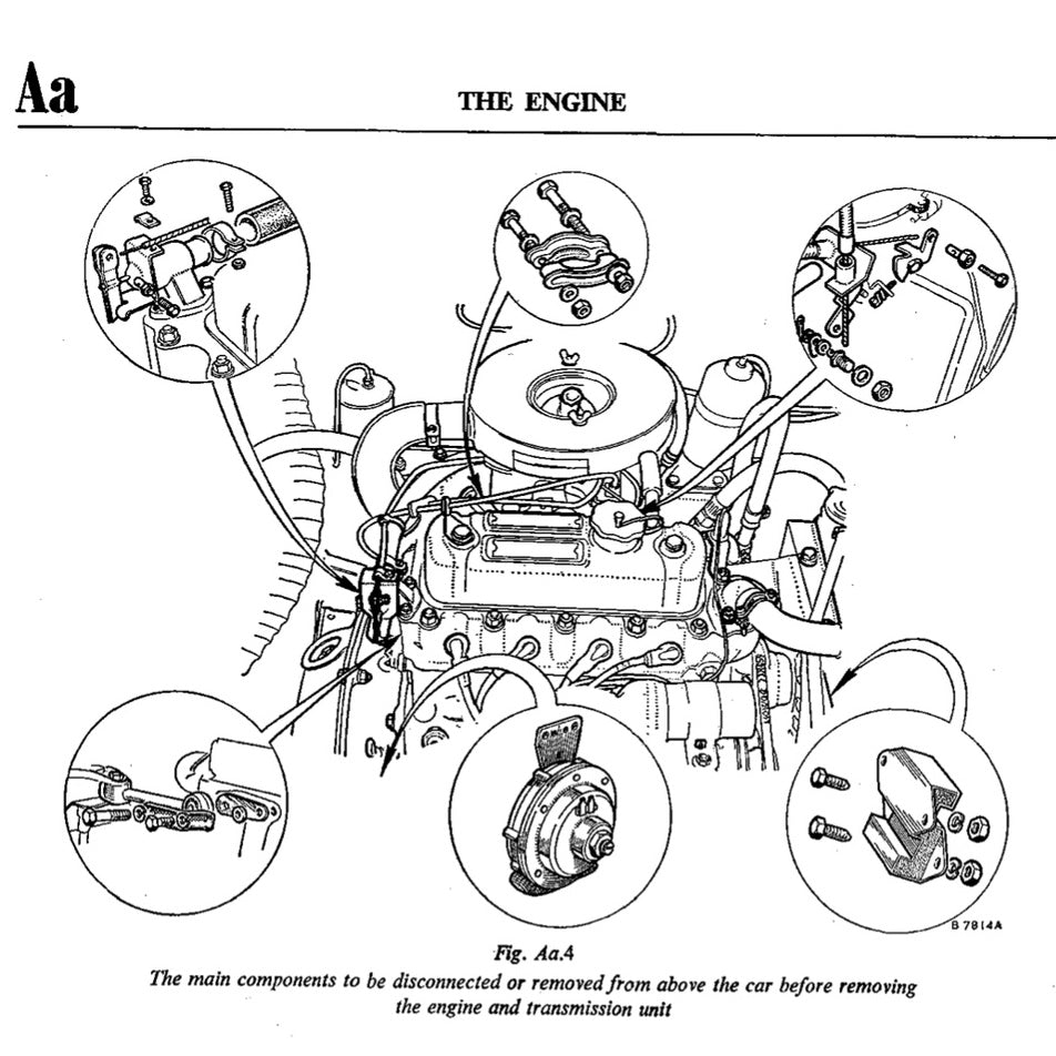 Mini Cooper MK1 MK2 MK3 S Full Manual Set – (1959-1975) Repair & Maintenance Manual