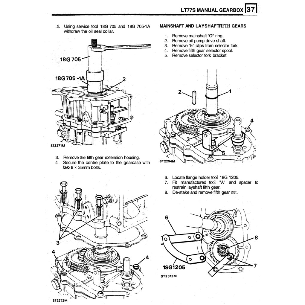 LAND ROVER DEFENDER 90 1993-1996 Full Manual Set – Repair & Maintenance Manual