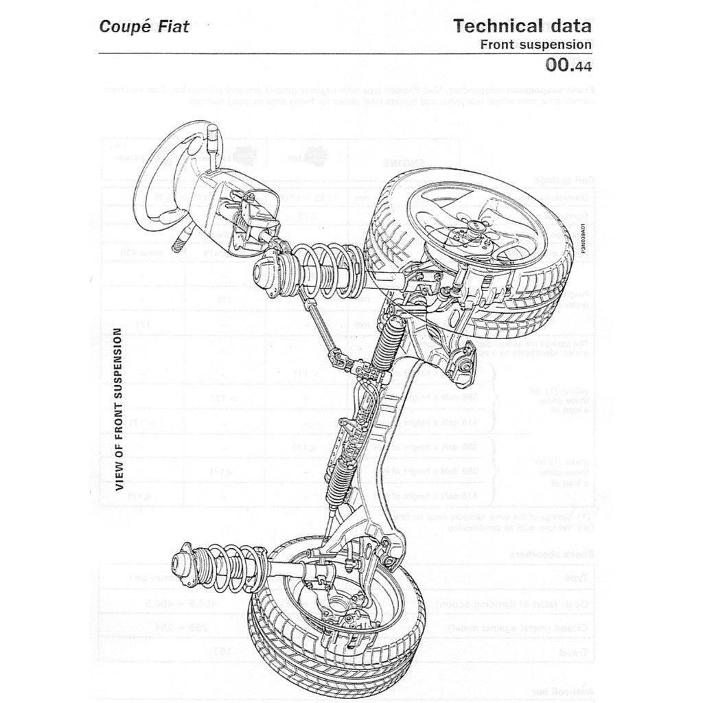 COUPE FIAT COUPE 175 1993-2000 Full Manual Set – Repair & Maintenance Manual and OWNER's HANDBOOK