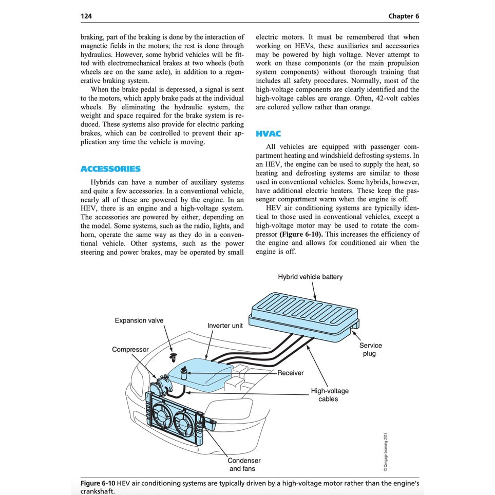 HYBRID, ELECTRIC AND FUEL-CELL VEHICLES 2012 Full Manual Set – - Jack Erjavec
