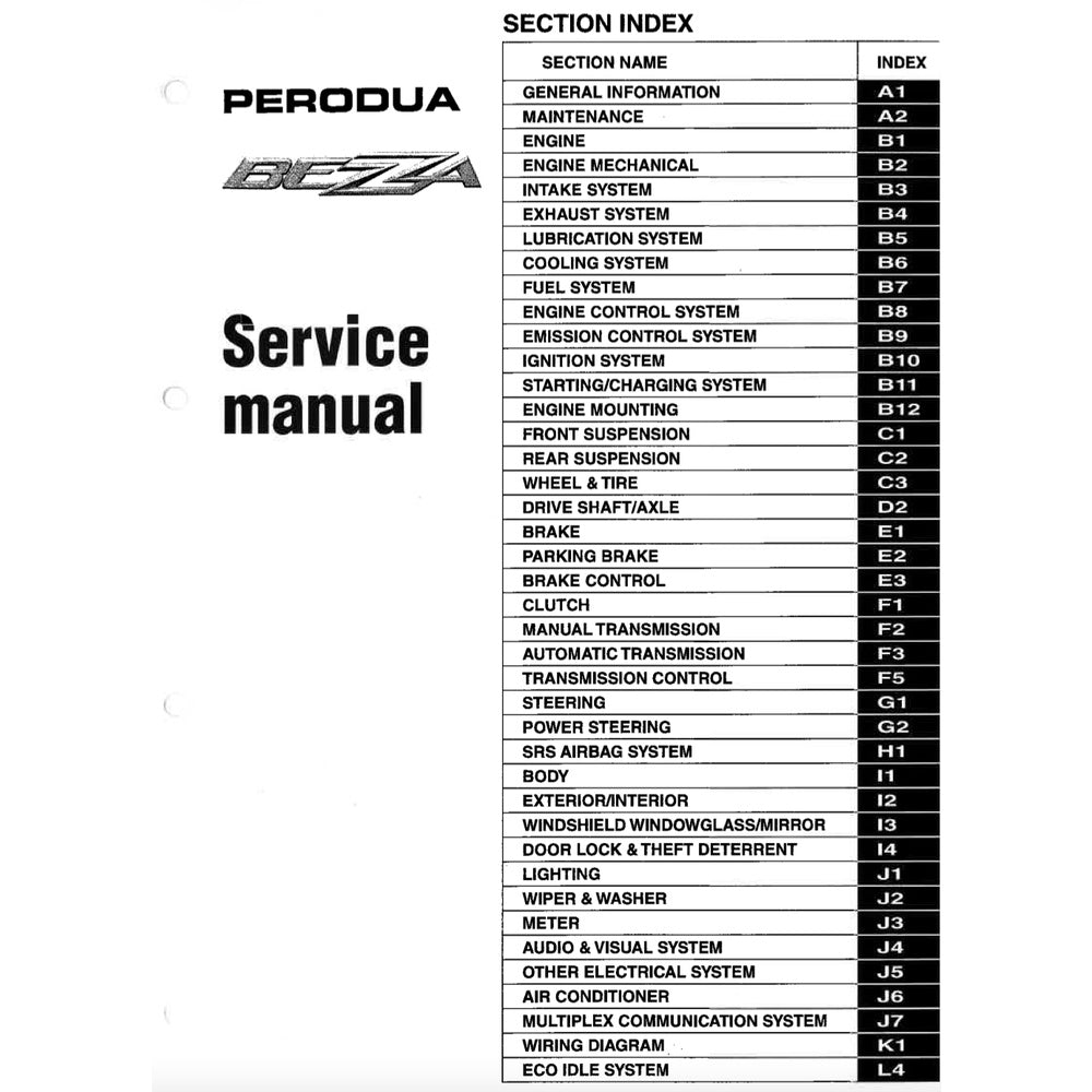 PERODUA BEZZA B300 2016-2023 Full Manual Set – Repair & Maintenance Manual