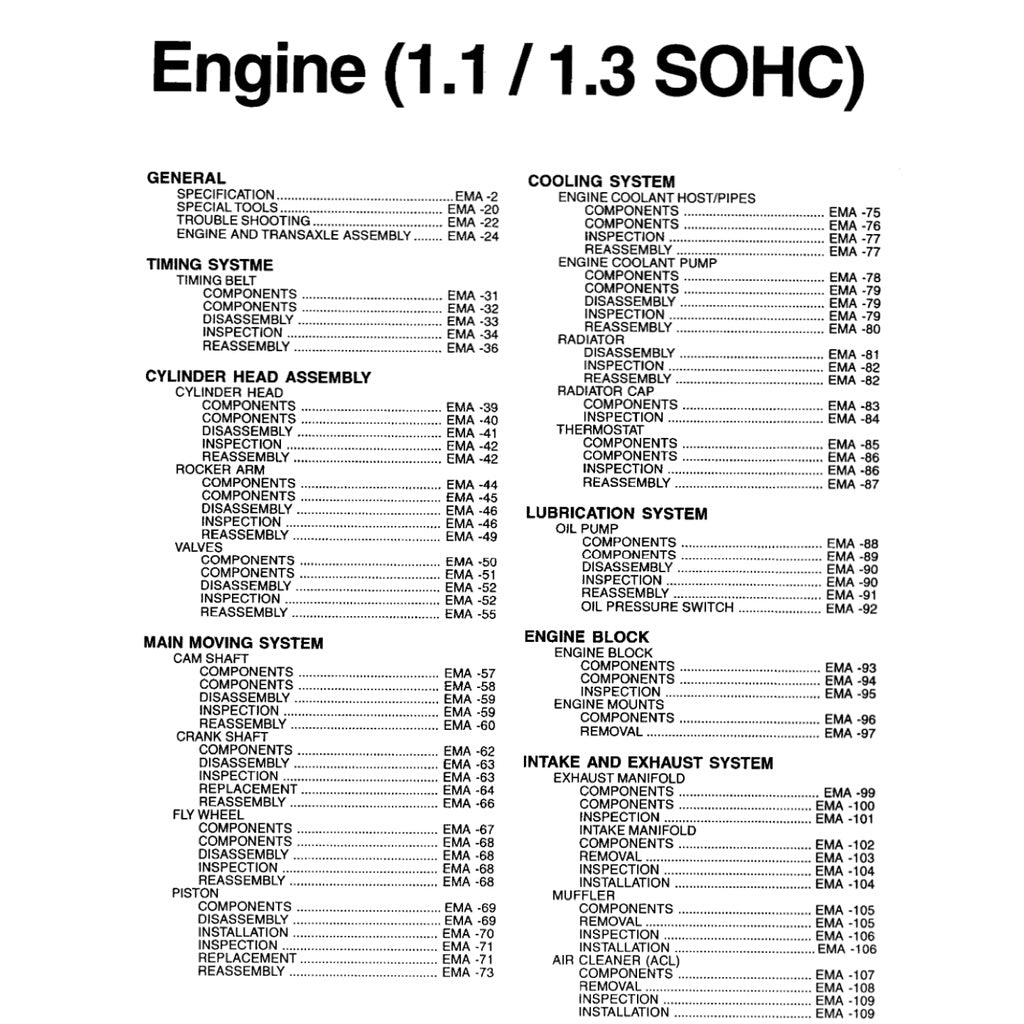 HYUNDAI GETZ 2002-2011 Full Manual Set – Repair & Maintenance Manual