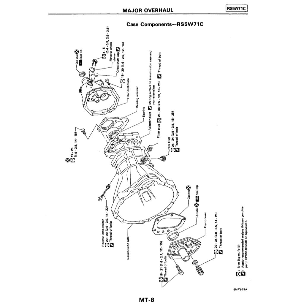 NISSAN VANETTE C22 1985-1994-2010 Full Manual Set – Repair & Maintenance Manual