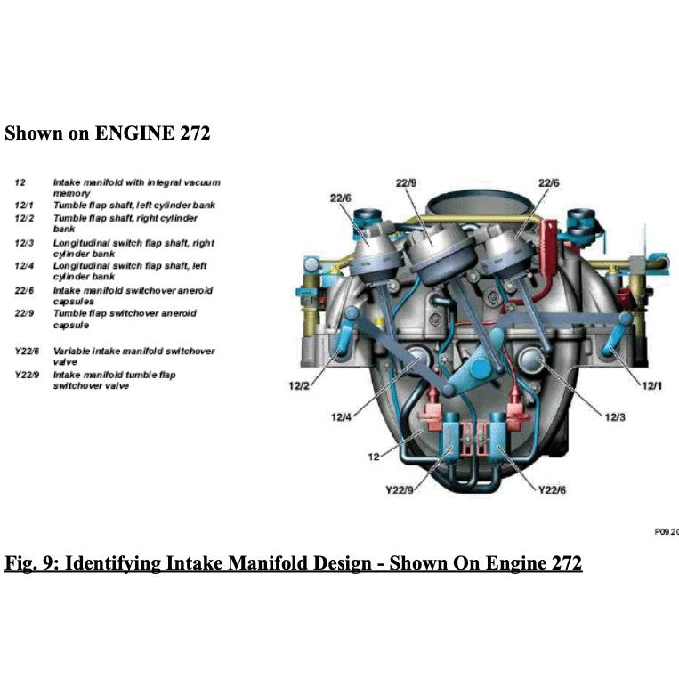 MERCEDES-BENZ SLK R171- M272 2004-2011 Full Manual Set – FACTORY SERVICE MANUAL