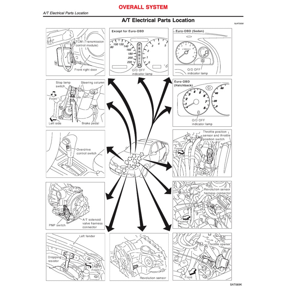 NISSAN SENTRA / SYLPHY N16 2005-2012 Full Manual Set – Repair & Maintenance Manual