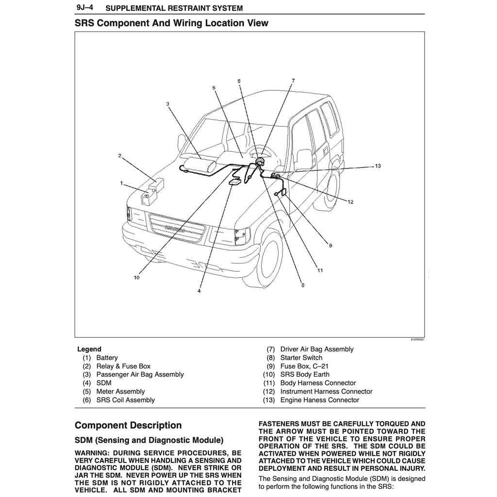 ISUZU TROOPER UX/UBS SERIES 1998-2003 Full Manual Set – Repair & Maintenance Manual