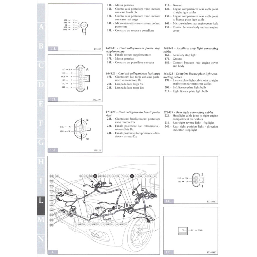 FERRARI 360 MODENA F131 2000-2004 Full Manual Set – Repair & Maintenance Manual