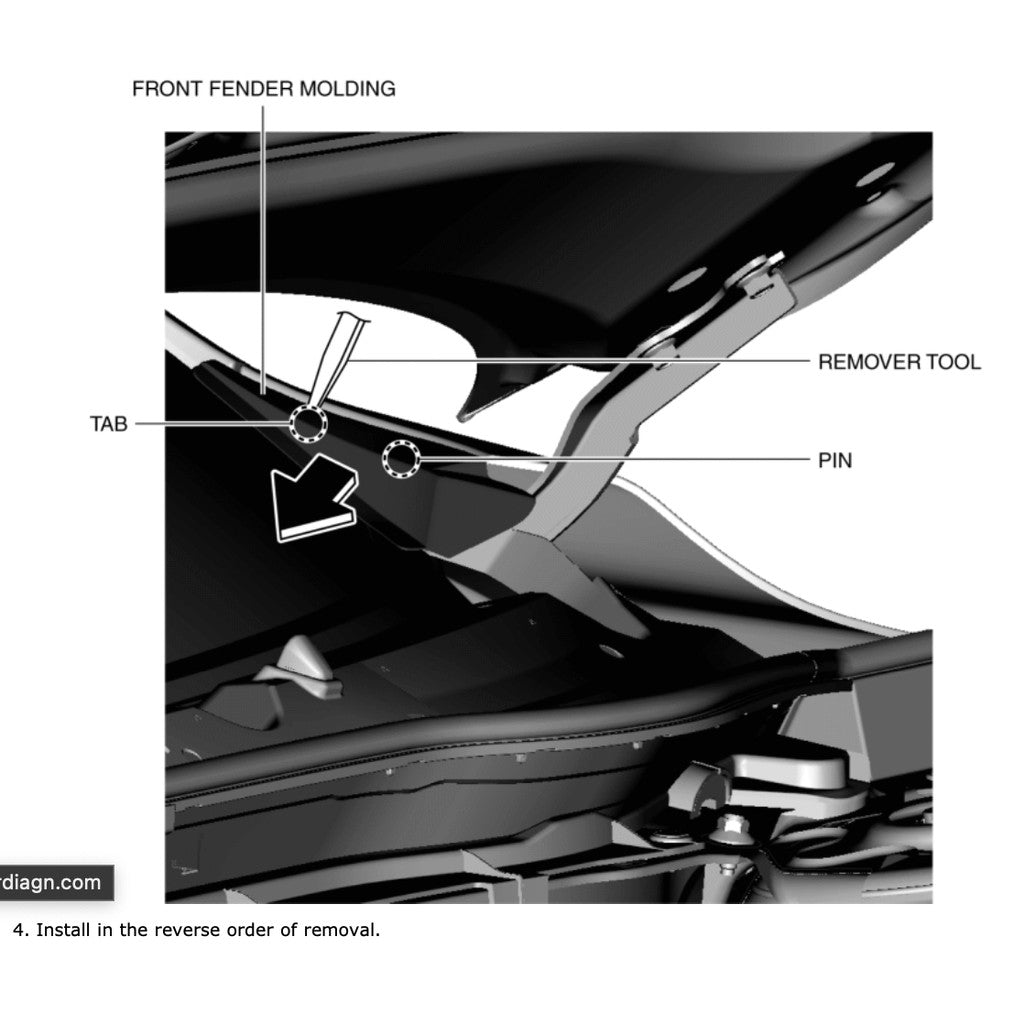 MAZDA 3 BN/BM 2013-2018 Full Manual Set – Repair & Maintenance Manual