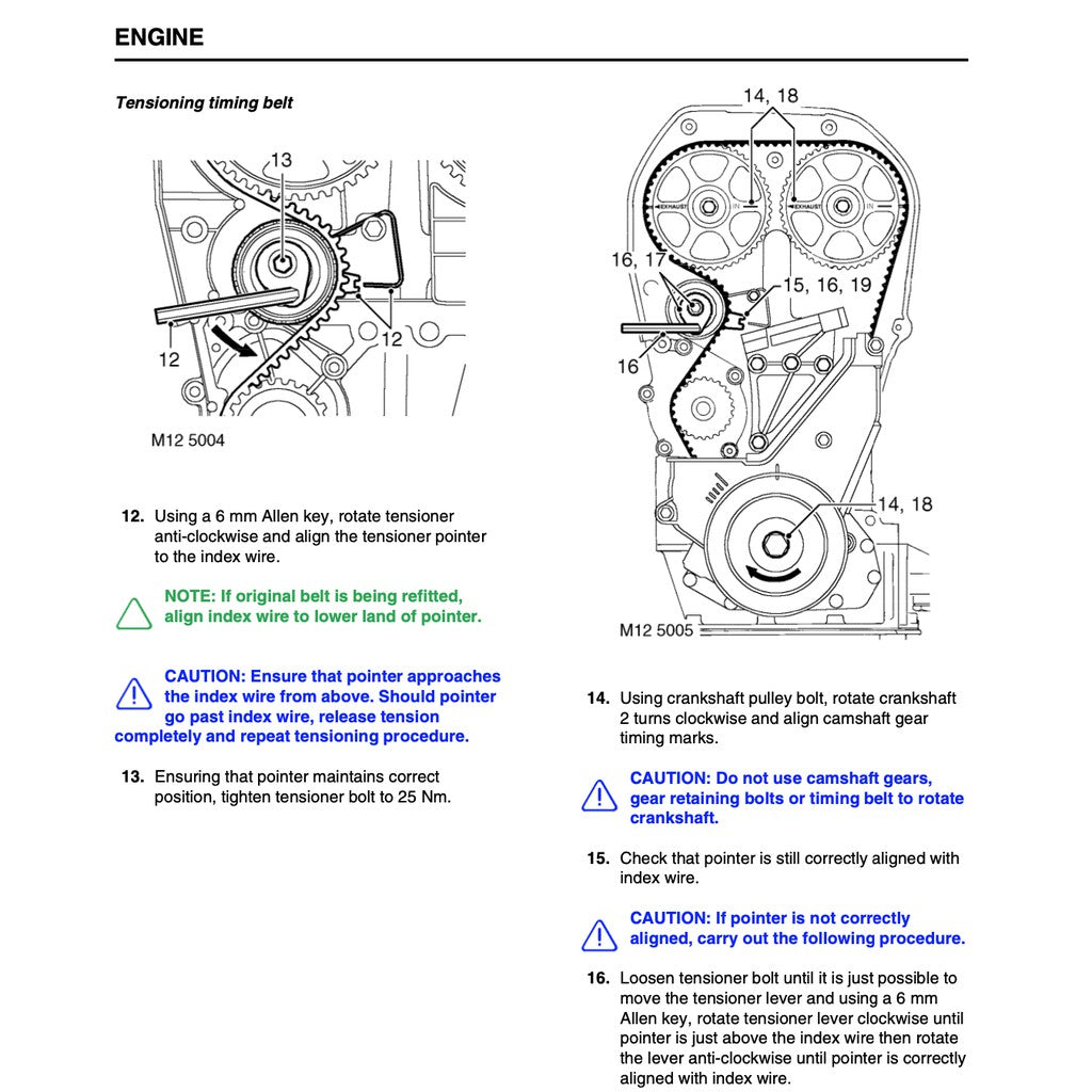 MGF ROVER 1995-2002 Full Manual Set – FACTORY SERVICE REPAIR WORKSHOP MANUAL