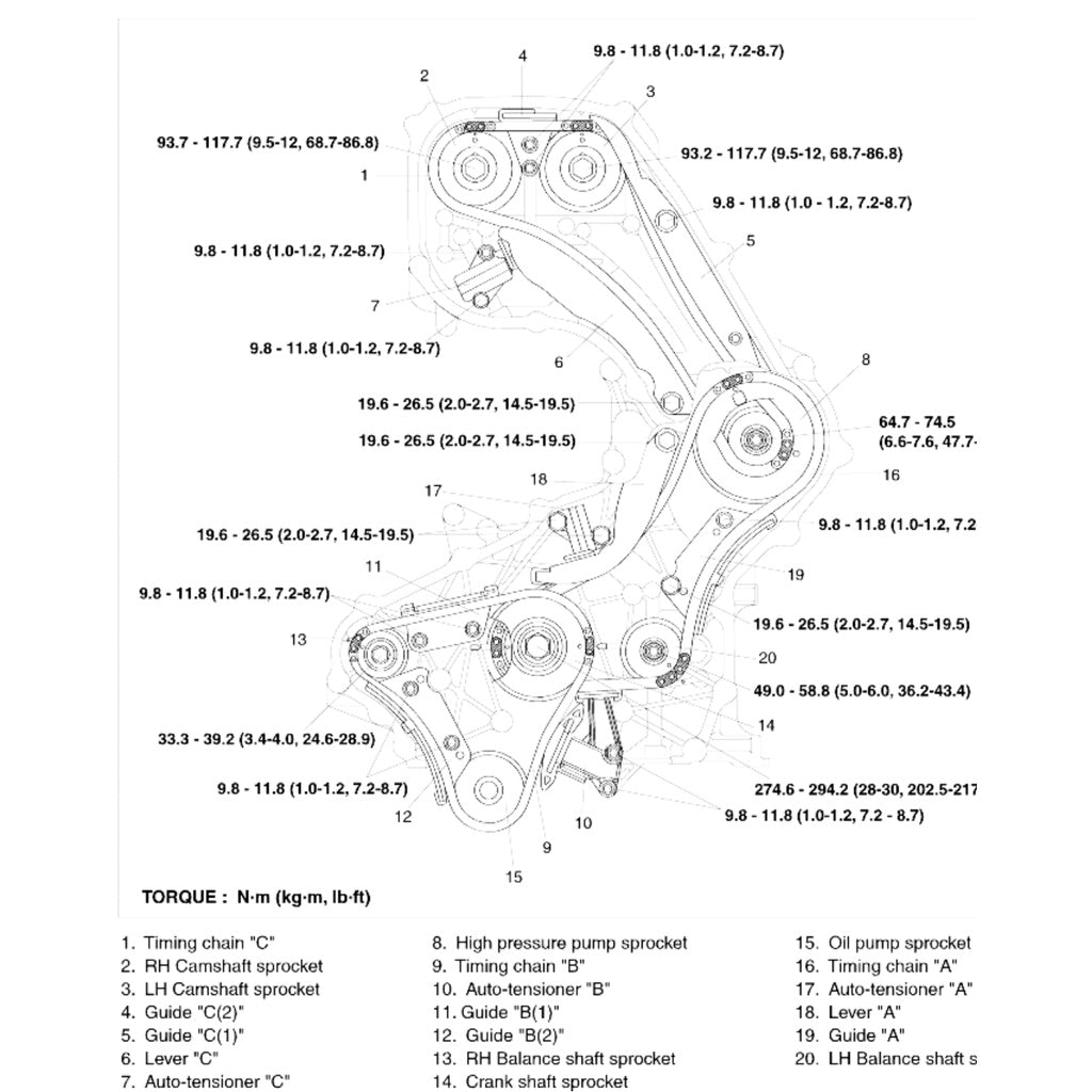 KIA SORENTO BL 2002-2010 Full Manual Set – Repair & Maintenance Manual
