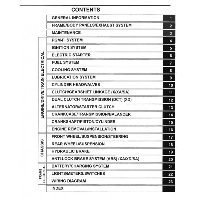 HONDA NC700X/A/D / NC750X/A/D 2012-2024 Full Manual Set – Repair & Maintenance Manual and Spare Parts Catalog and User Handbook