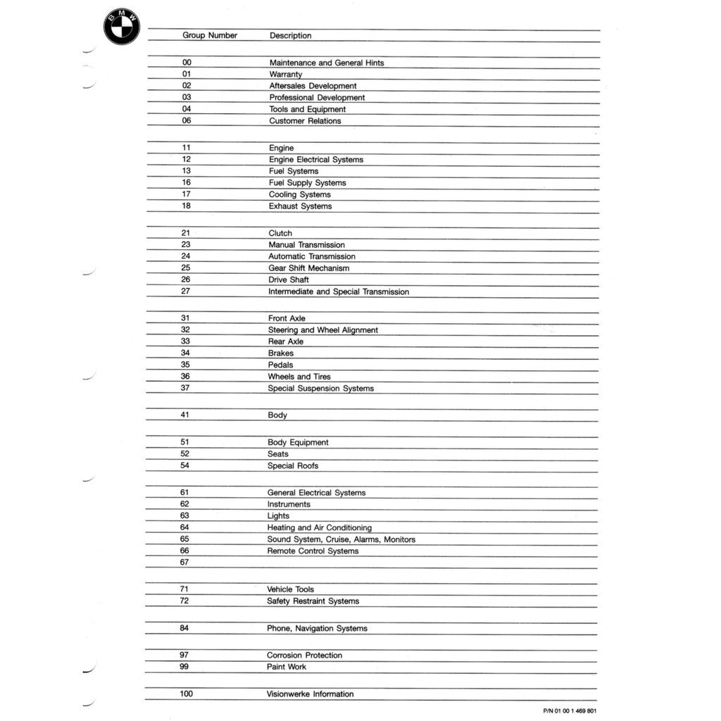 BMW 628/630/633/635 CSI TYPE E24 1983-1989 Full Manual Set – Repair & Maintenance Manual