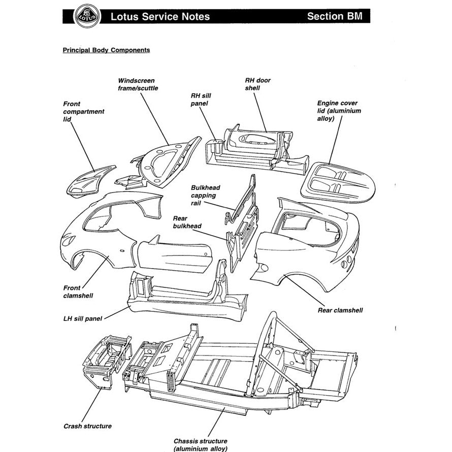 LOTUS ELISE S1 M111 1994-2001 Full Manual Set – SERVICE NOTE WORKSHOP MANUAL