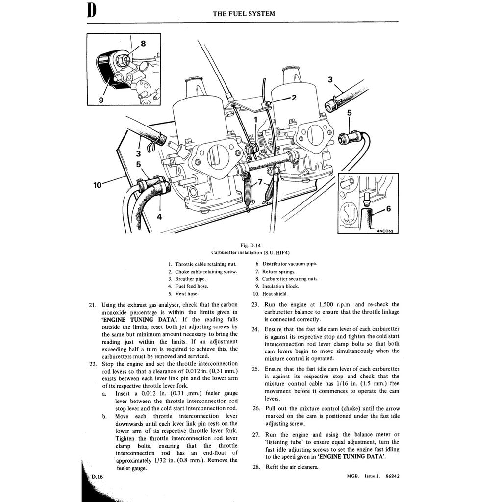MG MGB 1962-1981 Full Manual Set – Repair & Maintenance Manual