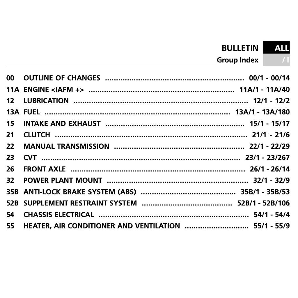PROTON SAGA FLX 2011-2016 Full Manual Set – Repair & Maintenance Manual