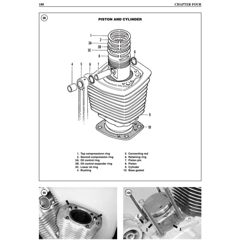 HARLEY DAVIDSON XL/XLH SPORTSTER 1986-2003 Full Manual Set – Repair & Maintenance Manual - CLYMER