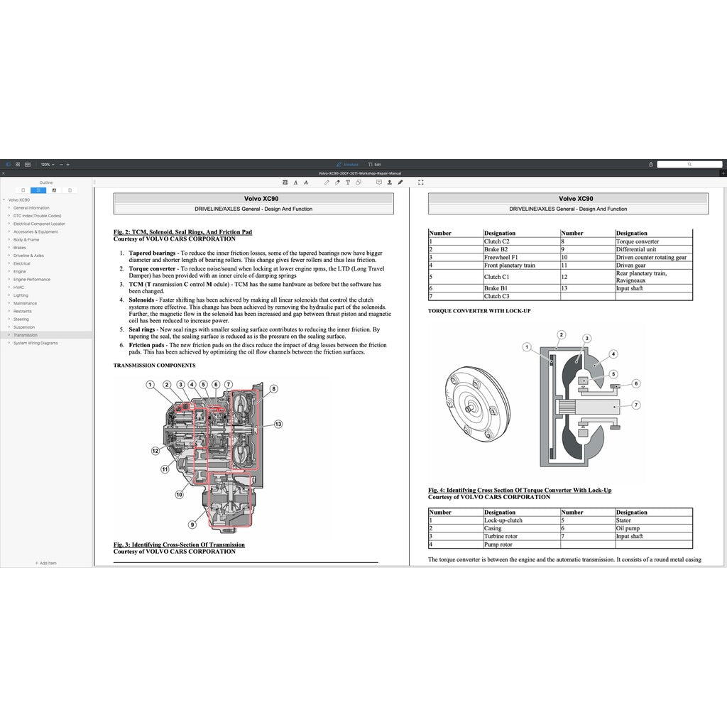 VOLVO XC90 2007-2014 Full Manual Set – Repair & Maintenance Manual
