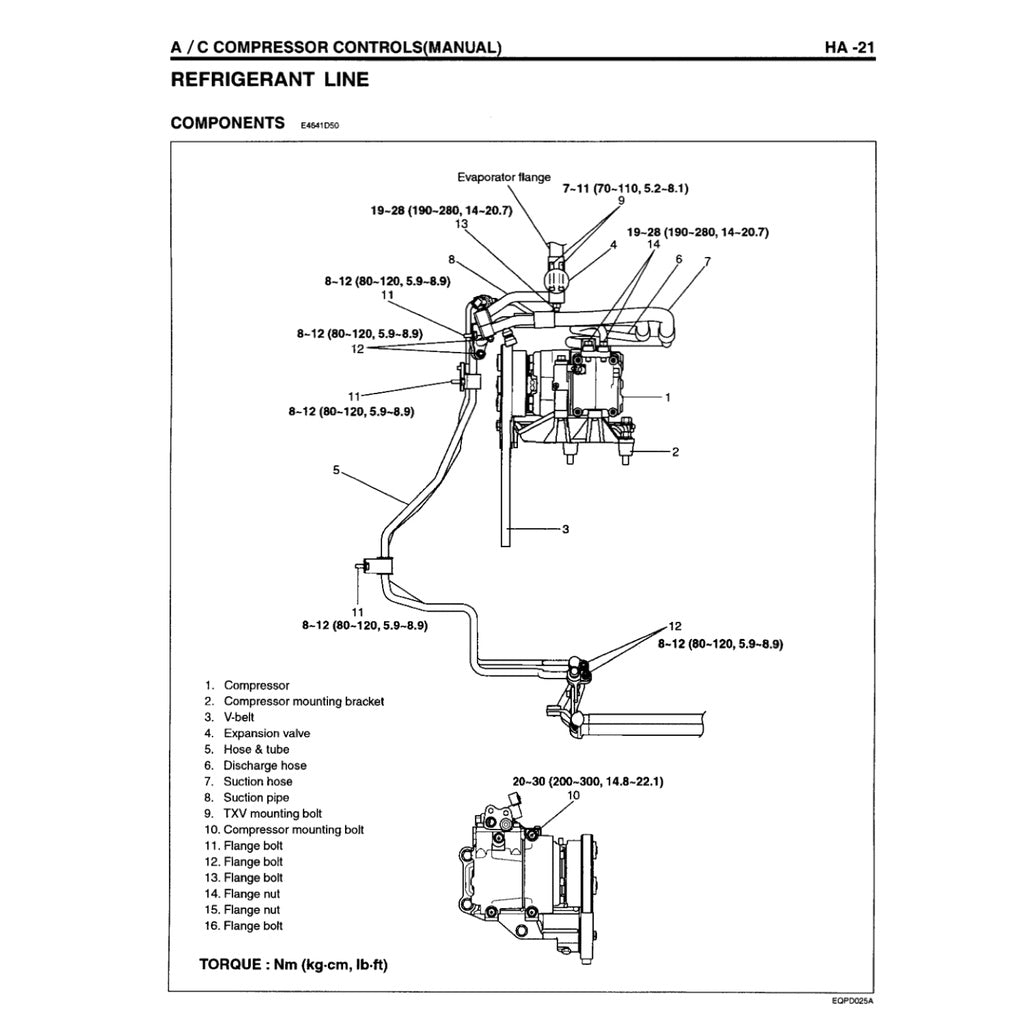 HYUNDAI GETZ 2002-2011 Full Manual Set – Repair & Maintenance Manual