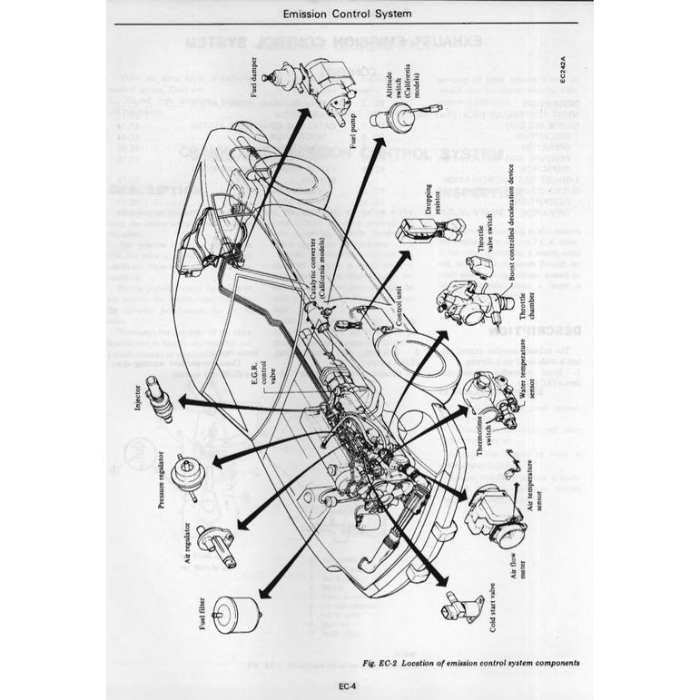 DATSUN 280Z S30 1975-1978 Full Manual Set – Repair & Maintenance Manual and Spare Parts Catalog