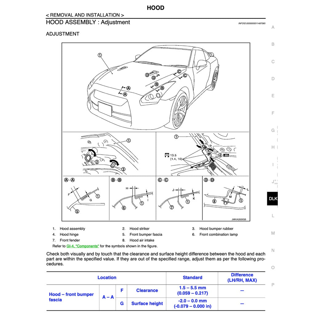 NISSAN GT-R R35 2015-2017 Full Manual Set – Repair & Maintenance Manual