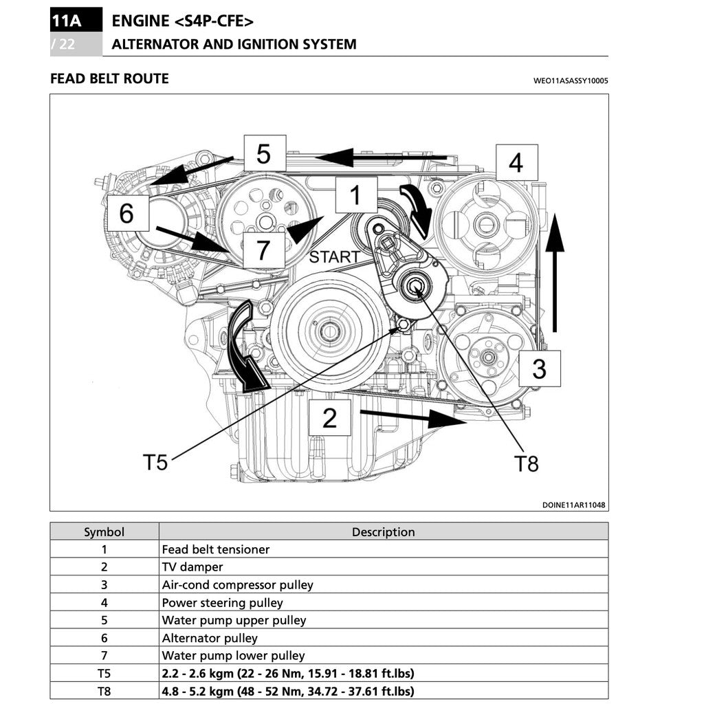 PROTON CAMPRO S4P-CFE TURBO Full Manual Set – ENGINE WORKSHOP MANUAL and WIRING & HARNESS DIAGRAMS