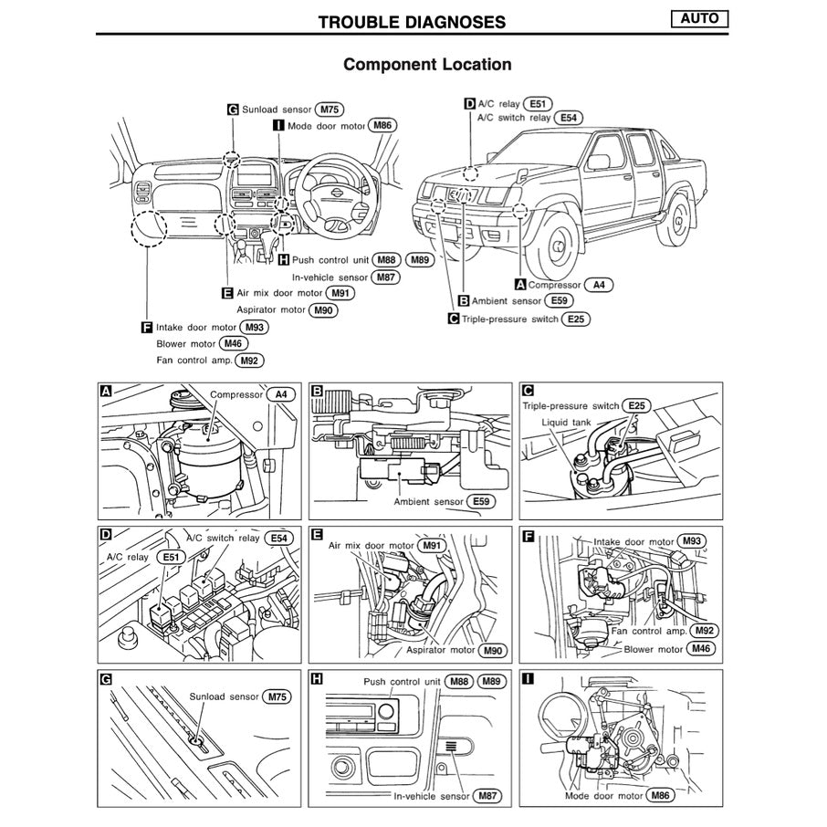 NISSAN NAVARA / FRONTIER D22 1997-2004-2014 Full Manual Set – Repair & Maintenance Manual