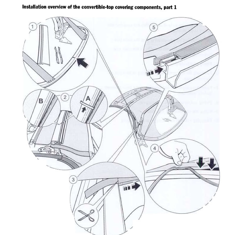 PORSCHE 986 1997-2004 Full Manual Set – CONVERTIBLE TOP SERVICE REPAIR MANUAL
